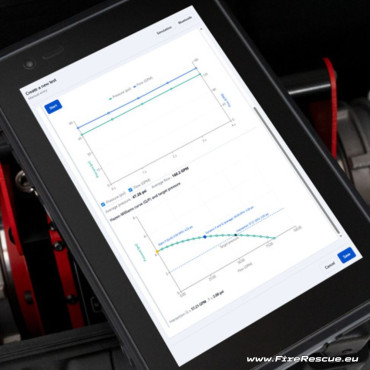 REDIUM HYDRIQ PRESSURE AND FLOW MEASURING DEVICE