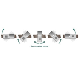 KLICK FAST BELT DOCK