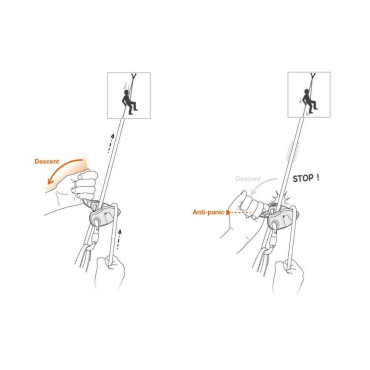 PETZL GRIGRI + BELAY DEVICE WITH CAM-ASSISTED BLOCKING