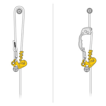 MEHANSKI PRUSNIKOV VOZEL PETZL ZIGZAG
