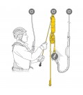 PETZL JAG CLIMBING RESCUE KIT