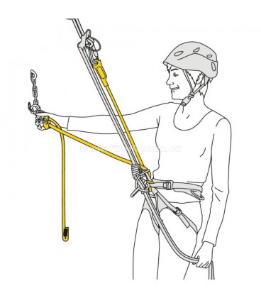 PETZL DUAL CONNECT ADJUST ADJUSTABLE DOUBLE LANYARD