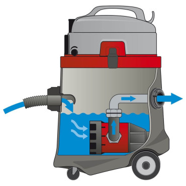SPRINTUS N51/1 KPS FEUERWEHR-PUMPSAUGER