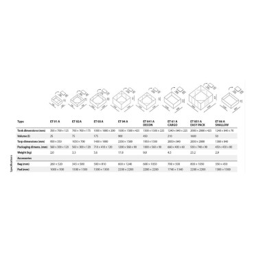 LOVILNI BAZEN ECCOTARP ANTISTATIC